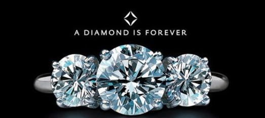 The Power of Presentation: How Marketing Influences Diamond Purchasing Decisions In the realm of luxury goods, few items hold the timeless allure and enduring value of diamonds. How Marketing Influences Diamond Purchasing Decisions These precious gemstones have captivated humanity for centuries, symbolizing love, commitment, and prosperity. However, behind every diamond purchase lies a complex interplay of factors, with marketing strategies playing a pivotal role in shaping consumer perceptions and behaviors. How Marketing Influences Diamond Purchasing Decisions Introduction In the realm of luxury and elegance, diamonds stand as timeless symbols of beauty and prestige. However, behind every diamond purchase lies a journey influenced by marketing strategies and presentation techniques. Understanding how marketing shapes diamond purchasing decisions is crucial for both consumers and industry professionals alike. This article delves into the intricate relationship between marketing tactics and consumer choices, revealing the power of presentation in the world of diamonds. The Influence of Visual Merchandising From dazzling displays in storefronts to meticulously curated online galleries, visual merchandising plays a pivotal role in capturing the attention of diamond shoppers. The allure of sparkling gems showcased in captivating settings can evoke desire and curiosity, drawing potential buyers into the world of luxury. Crafting Compelling Ad Campaigns In today's digital age, compelling ad campaigns serve as catalysts for consumer engagement and brand recognition. By leveraging persuasive storytelling and captivating visuals, marketing campaigns have the power to shape consumer perceptions and create emotional connections with diamond brands. Harnessing the Power of Social Media Marketing Influencer partnerships, Instagram showcases, and viral campaigns have transformed the landscape of diamond marketing. Social media platforms offer a dynamic space for brands to interact with consumers, showcase their products, and cultivate a sense of exclusivity and desirability. Personalized Shopping Experiences Tailored experiences catered to individual preferences elevate the diamond purchasing journey from transactional to transformative. Whether through virtual consultations or bespoke in-store appointments, personalized service enhances the sense of luxury and ensures that each customer feels valued and understood. The Role of Storytelling in Brand Identity Behind every exquisite diamond lies a rich narrative waiting to be told. By weaving stories of heritage, craftsmanship, and romance, brands infuse their products with meaning and significance, resonating with consumers on a deeper level beyond the sparkle and shine. Creating Trust Through Transparency In an industry built on trust and reputation, transparency is paramount. Ethical sourcing practices, certifications, and educational content empower consumers to make informed decisions, fostering trust and loyalty towards diamond brands committed to ethical and sustainable practices. Navigating the Online Marketplace The digital landscape offers unparalleled access to a vast array of diamonds, accompanied by a myriad of choices and considerations. Navigating the online marketplace requires consumers to be discerning, relying on informative content, reviews, and recommendations to guide their purchasing decisions. Evolving Trends in Diamond Marketing As consumer preferences and behaviors continue to evolve, so too must diamond marketing strategies. From embracing eco-conscious initiatives to embracing inclusivity and diversity, staying attuned to emerging trends enables brands to remain relevant and resonant in an ever-changing market. Understanding Consumer Psychology Delving into the psyche of diamond buyers unveils a complex interplay of emotions, aspirations, and societal influences. By understanding the underlying motivations driving consumer behavior, marketers can tailor their strategies to resonate with their target audience effectively. The Power of Presentation: How Marketing Influences Diamond Purchasing Decisions The presentation of diamonds goes beyond mere aesthetics; it encompasses the art of storytelling, the science of persuasion, and the essence of emotion. Through strategic marketing initiatives, brands can craft compelling narratives, evoke desire, and guide consumers towards making informed and meaningful purchasing decisions. FAQs How do marketing strategies influence diamond purchases? Marketing strategies influence diamond purchases by shaping consumer perceptions, creating emotional connections, and guiding purchasing decisions through compelling storytelling and targeted messaging. What role does visual merchandising play in diamond marketing? Visual merchandising plays a crucial role in diamond marketing by captivating consumers' attention, showcasing products in enticing displays, and creating immersive brand experiences that evoke desire and curiosity. How can brands build trust with consumers in the diamond industry? Brands can build trust with consumers in the diamond industry by prioritizing transparency, adhering to ethical sourcing practices, providing educational resources, and fostering open communication with customers. What are some emerging trends in diamond marketing? Some emerging trends in diamond marketing include embracing sustainability and eco-conscious initiatives, incorporating technology such as augmented reality into the shopping experience, and promoting inclusivity and diversity in brand messaging. How does storytelling contribute to brand identity in the diamond industry? Storytelling contributes to brand identity in the diamond industry by infusing products with meaning, heritage, and emotion, resonating with consumers on a deeper level and fostering connections that go beyond the transactional. What factors should consumers consider when purchasing diamonds online? When purchasing diamonds online, consumers should consider factors such as the 4Cs (cut, clarity, color, and carat weight), certification, return policies, customer reviews, and the reputation of the seller. Conclusion In the realm of diamond purchasing, the power of presentation extends far beyond the sparkle and shine of these exquisite gems. Through strategic marketing initiatives, brands have the ability to captivate consumers, build trust, and guide purchasing decisions in a meaningful way. By understanding the nuances of consumer behavior, embracing emerging trends, and prioritizing transparency and storytelling, marketers can harness the transformative power of presentation to shape the future of the diamond industry.
